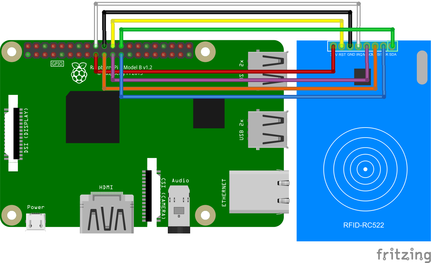 fritzing connect arduino raspberry pi fritzing connect arduino raspberry pi